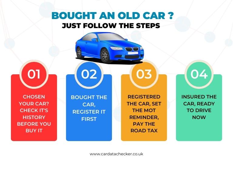 Even if you bought a car, You can not drive it until ,you register it, pay road text and insure it. Car data checker can help.